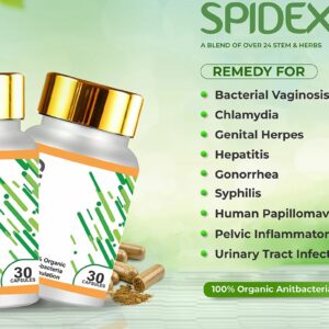 FAFORLIFE SPIDEX19 for Men and Woman